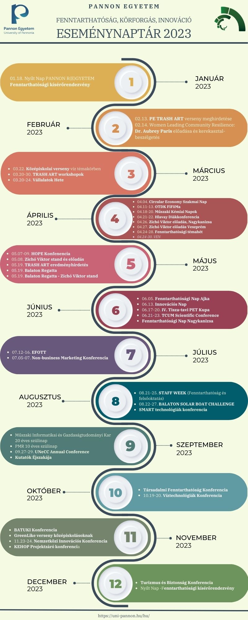 PE Konf naptár 2023 1